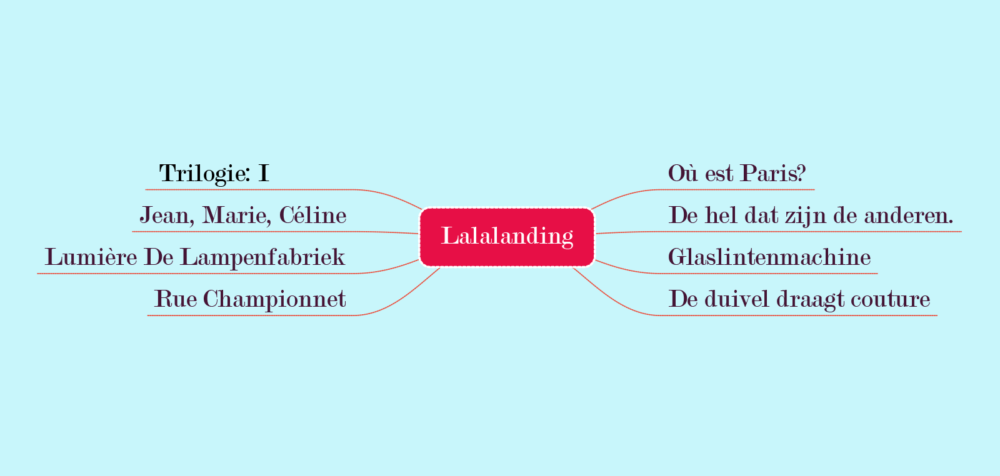 Lalalanding mindnode 2 Lalalanding mindnode 2